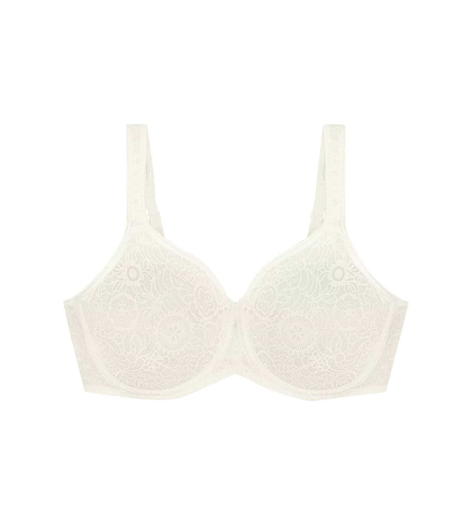 Lovely Minimizer W X