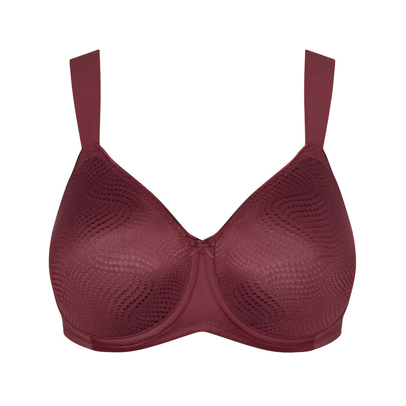 Essential Minimizer W X