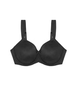 Essential Minimizer W X