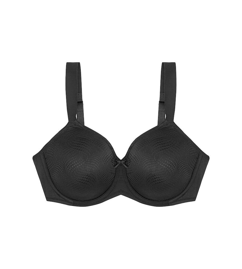 Essential Minimizer W X